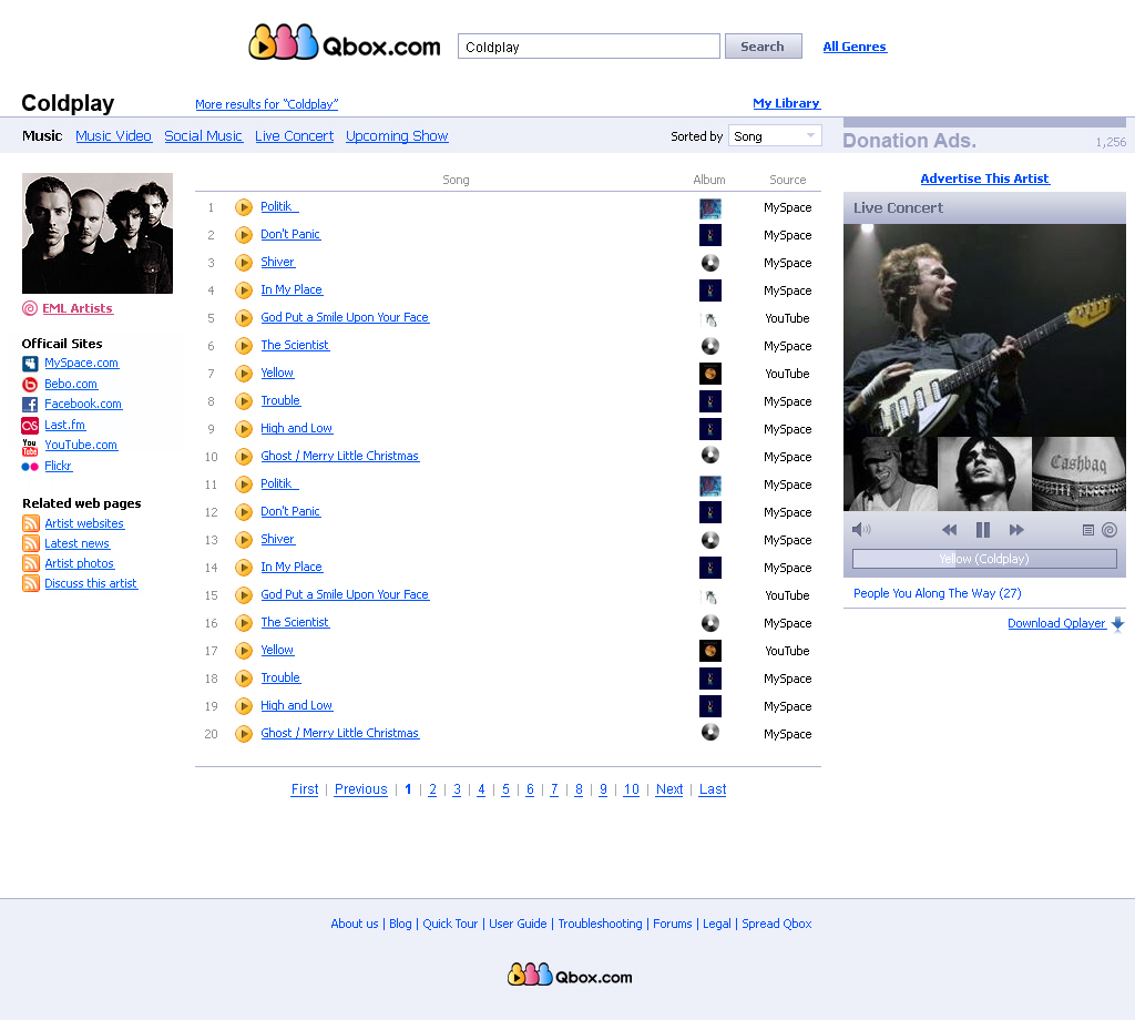User inserted image