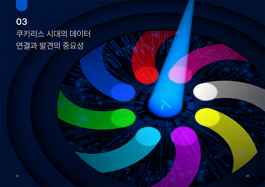 User inserted image