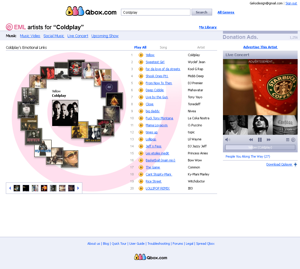 User inserted image