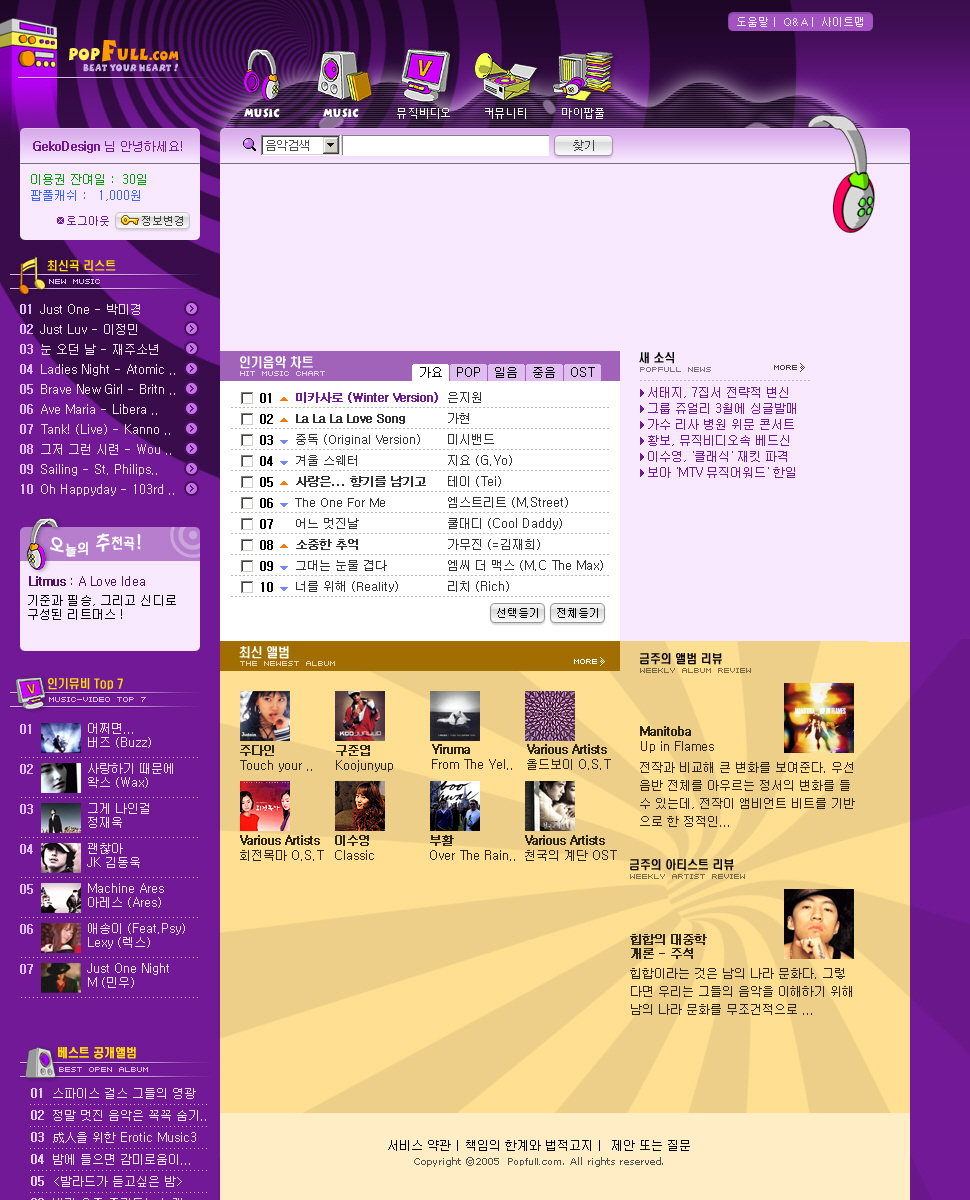 User inserted image