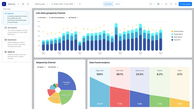 Dashboard Widgets (Redesign)